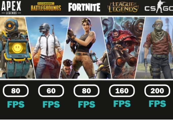 FPS estimat i forskellige spil (APEX, PUBG, Fortnite, League of Legends, CS:GO)